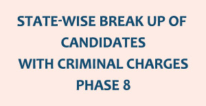 Bihar scores highest on candidates with criminal charges