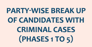 Candidates facing criminal charges